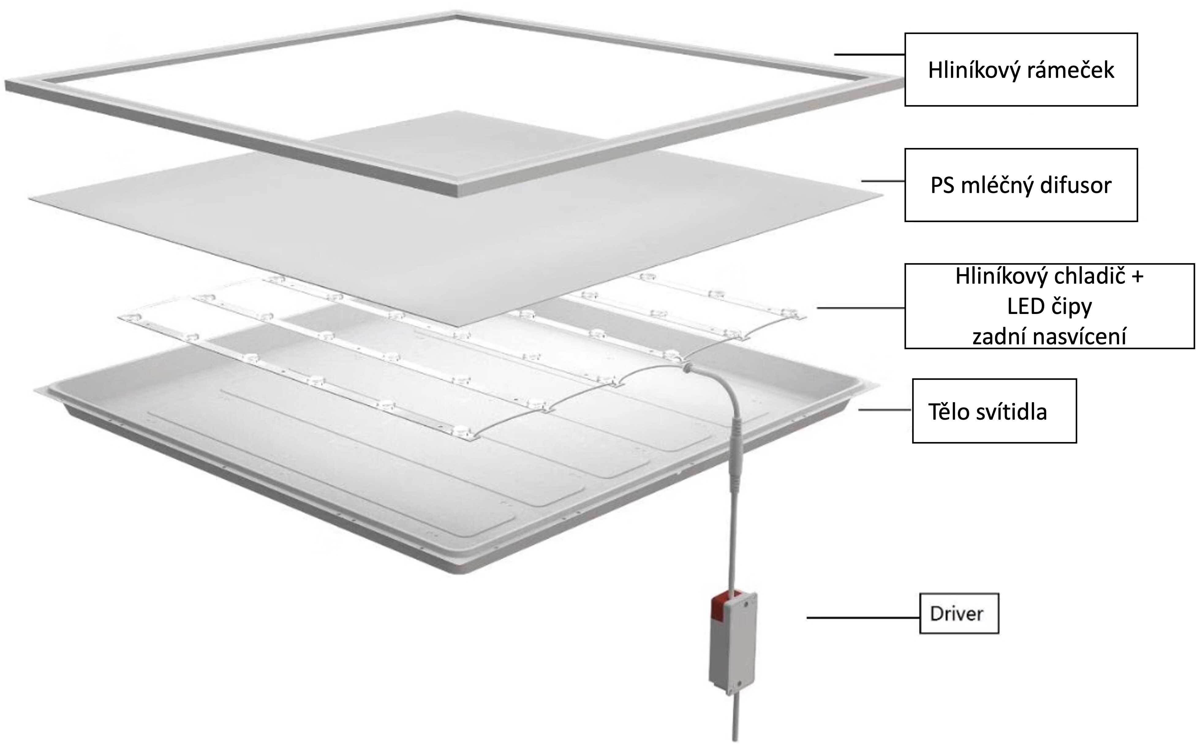 led-panel-60x60-backlight-zadni-nasviceni